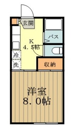 ハピネスの物件間取画像